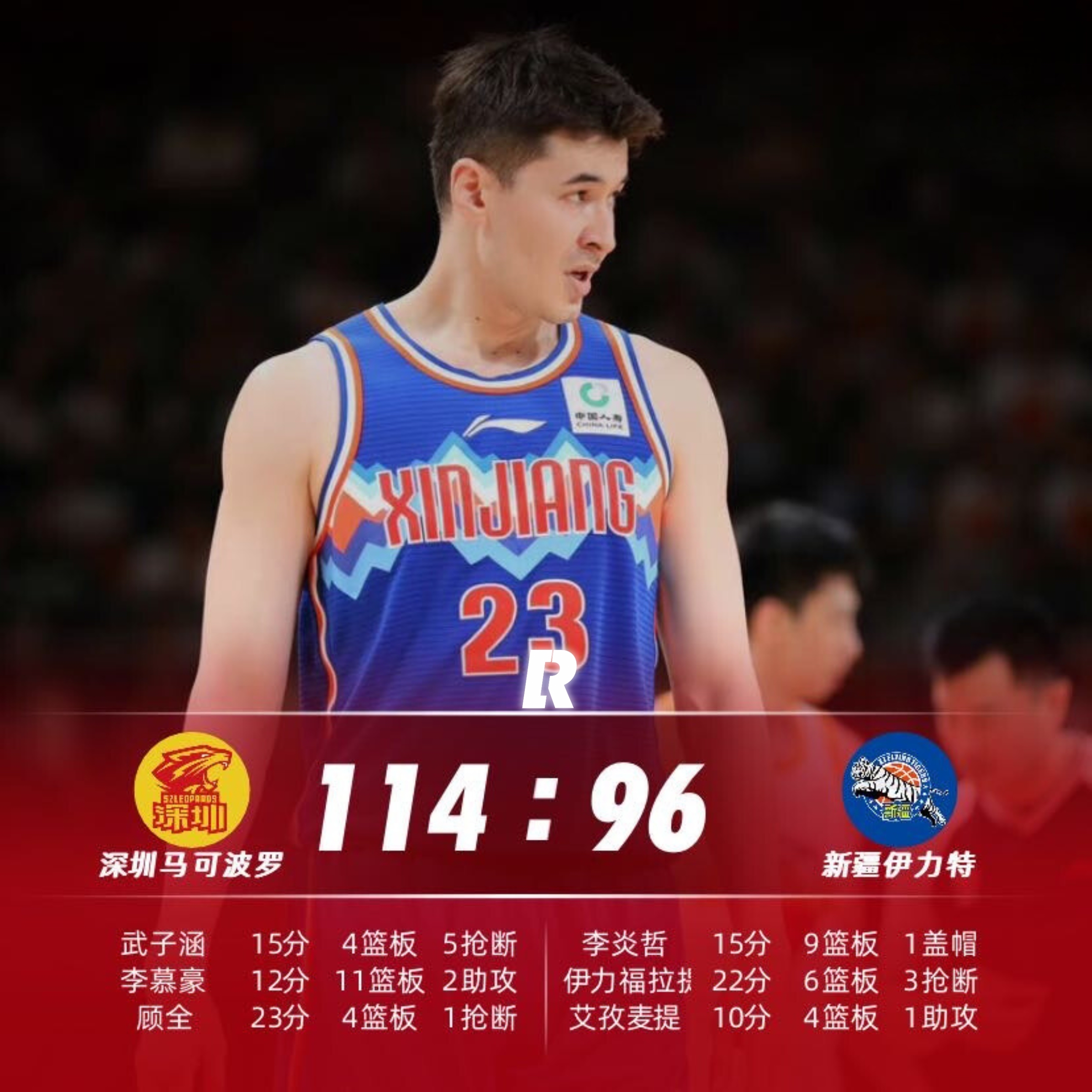 赛后CBA季后赛传出新动向，托特纳姆篮板制胜，管理层表态：目标明确，球探报告显示潜力的简单介绍